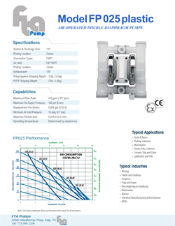 FP 025 non metallic data sheet